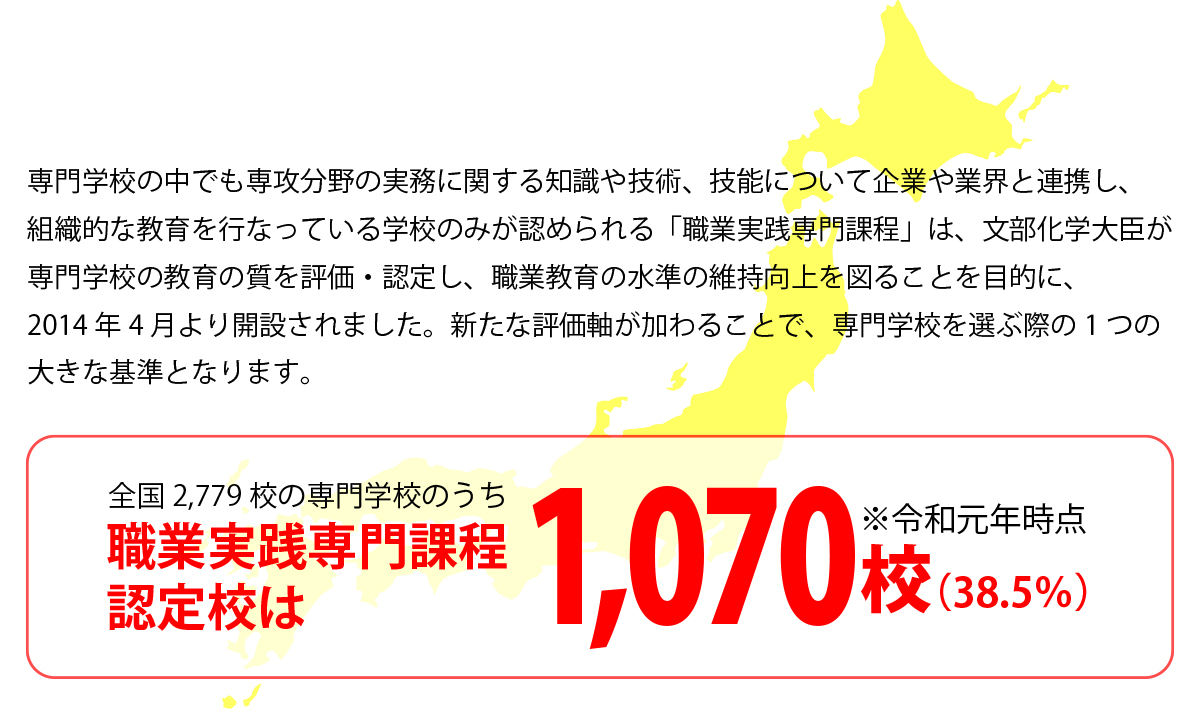 専門学校(専修学校専門課程)の中でも専攻分野の実務に関する知識や技術、技能について企業や業界と連携し組織的な教育を行っている学校のみが認められる「職業実践専門課程」は、文部科学大臣が専門学校の教育の質を評価・認定し、職業教育の水準の維持向上を図ることを目的に開設されました。