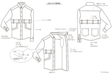 生産管理